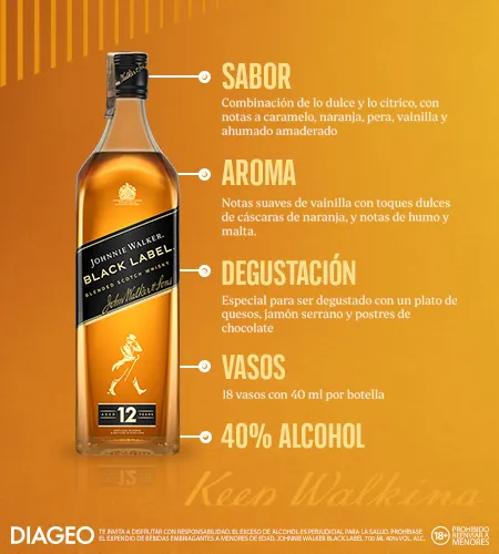 Johnnie Walker Black Label x 700ml